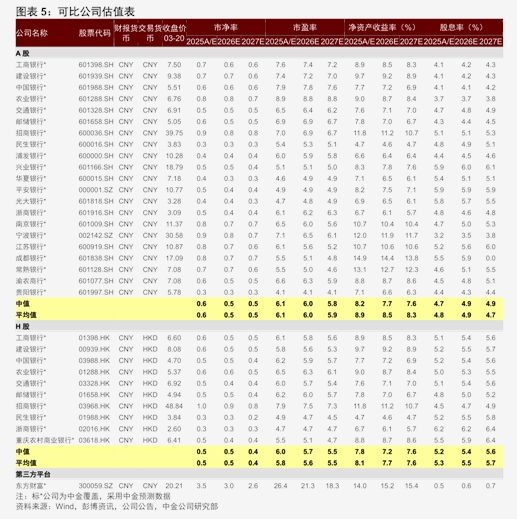 申万宏源-欧普照明-603515-25年报暨26年一季报点评:盈利能力稳健,专业照明领域版图持续扩张